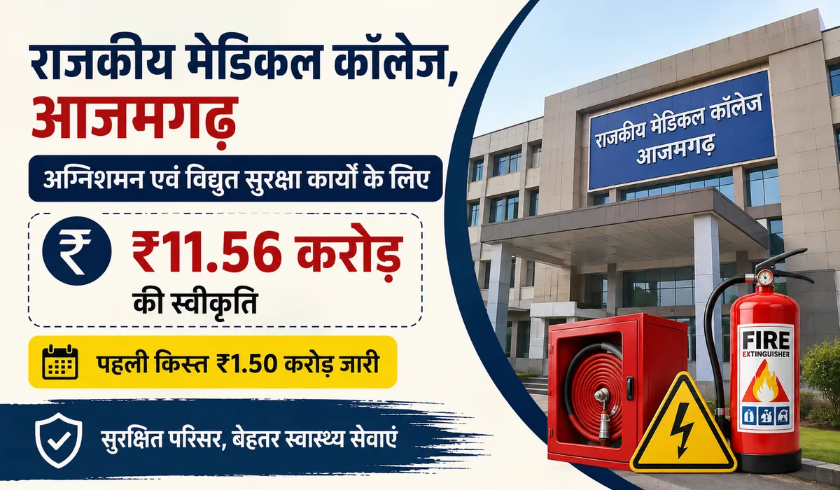 राजकीय मेडिकल कॉलेज आजमगढ़ में अग्निशमन व विद्युत सुरक्षा के लिए ₹11.5687 करोड़ की स्वीकृति, पहली किस्त ₹1.50 करोड़