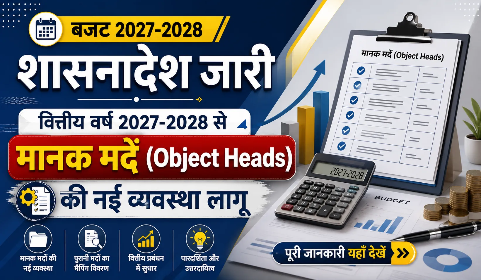 उत्तर प्रदेश बजट 2027-2028: मानक मदों (Object Heads) की नई व्यवस्था लागू, जानें पूरी जानकारी।
