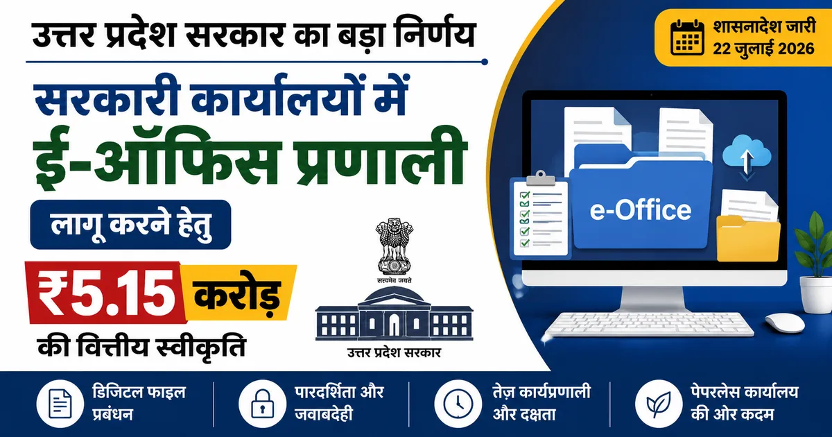 उत्तर प्रदेश में सरकारी कार्यालयों में ई-ऑफिस लागू करने हेतु ₹5.15 करोड़ की स्वीकृति, जानें पूरा शासनादेश 2026
