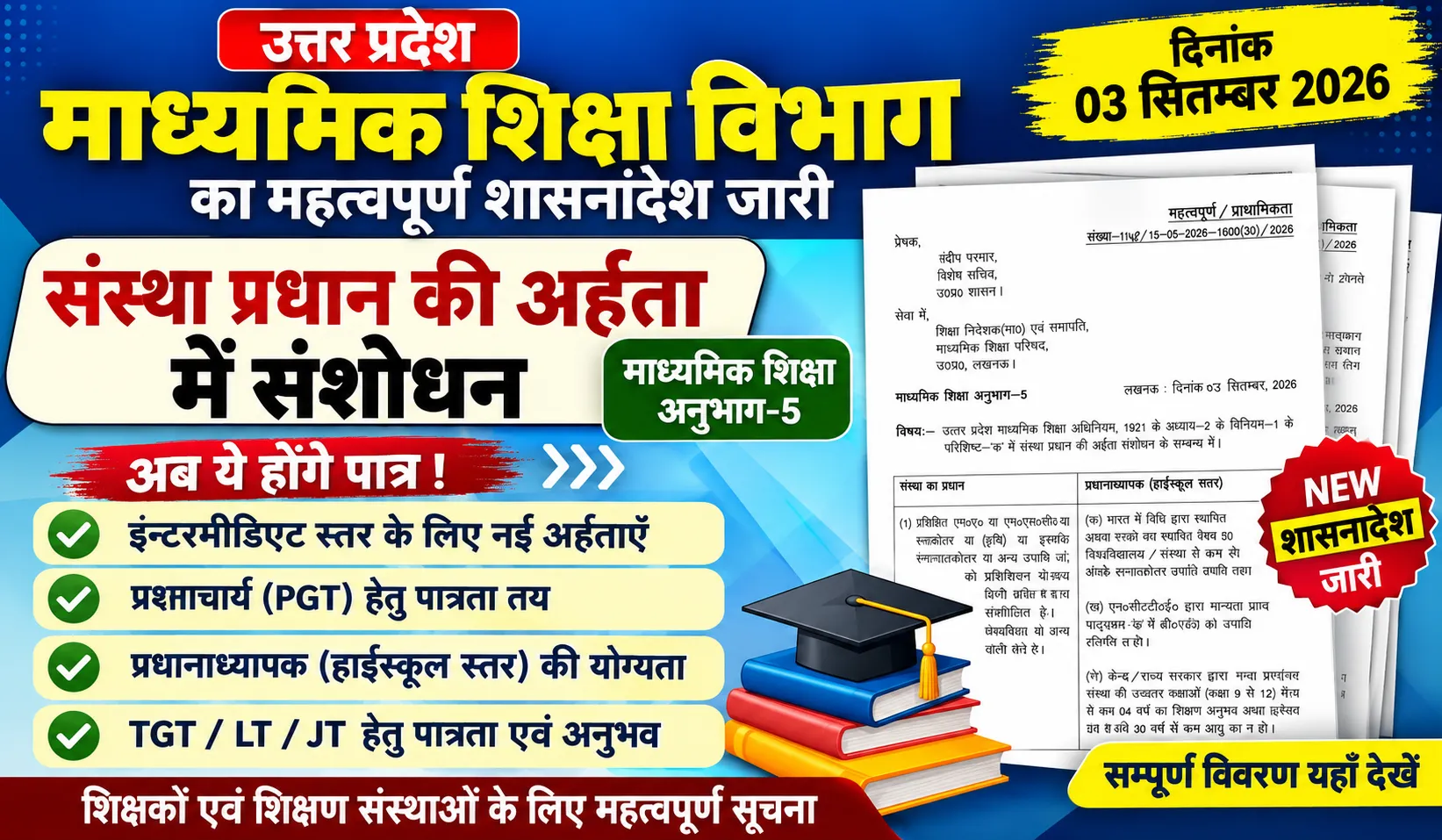 उत्तर प्रदेश माध्यमिक शिक्षा अधिनियम 1921 में संशोधन: अब प्रधानाचार्य और प्रधानाध्यापक के लिए अलग-अलग अर्हता, B.Ed अनिवार्य।