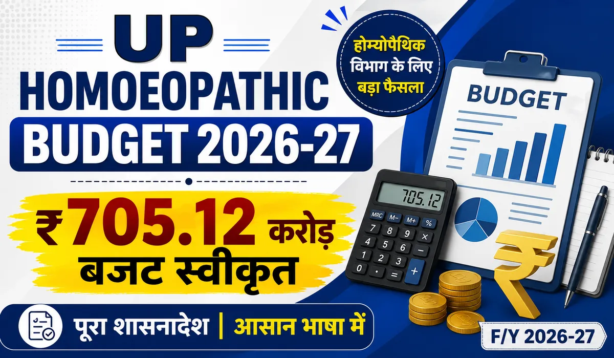 उत्तर प्रदेश होम्योपैथिक विभाग को वित्तीय वर्ष 2026-27 के लिए ₹705.12 करोड़ का बजट स्वीकृत, जानें शासनादेश की मुख्य बातें