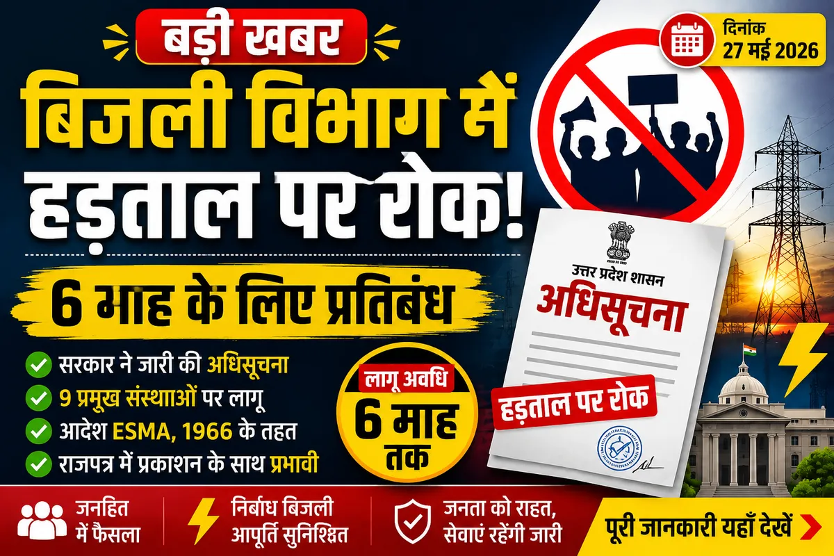 यूपी बिजली विभाग कर्मचारियों की हड़ताल पर 6 माह तक रोक, सरकार ने जारी की अधिसूचना
