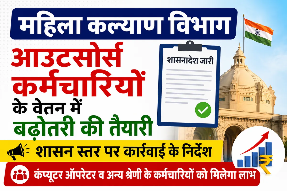 महिला कल्याण विभाग में आउटसोर्स कर्मचारियों के वेतन बढ़ाने की प्रक्रिया तेज, शासन स्तर पर कार्रवाई के निर्देश