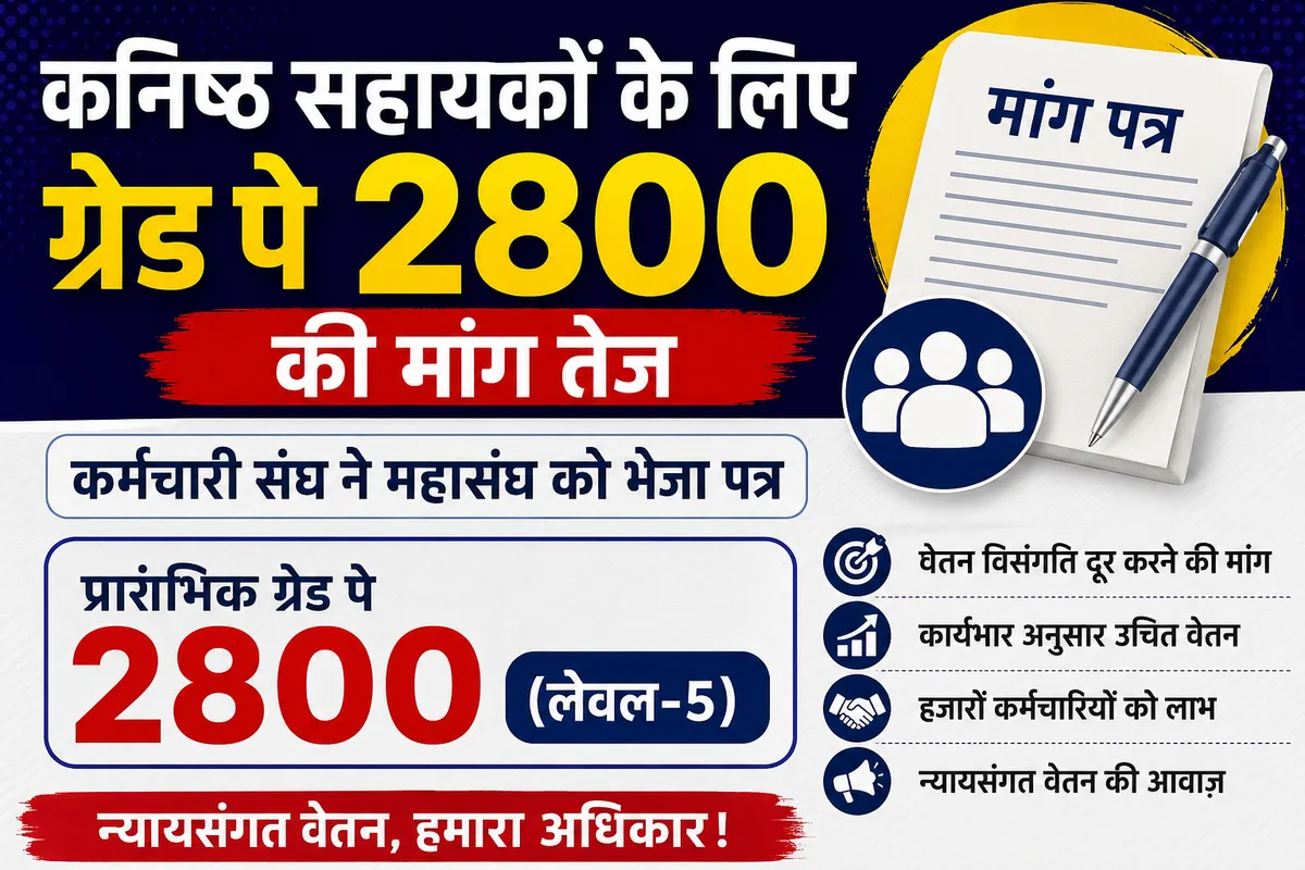 उत्तर प्रदेश के कनिष्ठ सहायकों के लिए ग्रेड पे 2800 की मांग तेज, कर्मचारी संघ ने महासंघ को भेजा पत्र।