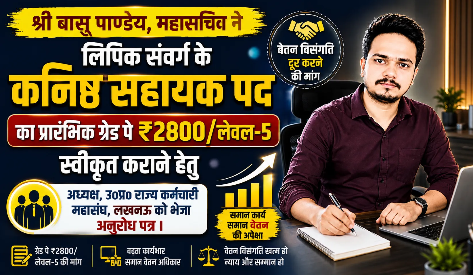 श्री बासू पाण्डेय, महासचिव ने लिपिक संवर्ग के कनिष्ठ सहायक पद का प्रारंभिक ग्रेड पे ₹2800/लेवल-5 स्वीकृत कराने हेतु अध्यक्ष, उ०प्र० राज्य कर्मचारी महासंघ, लखनऊ को भेजा अनुरोध पत्र।