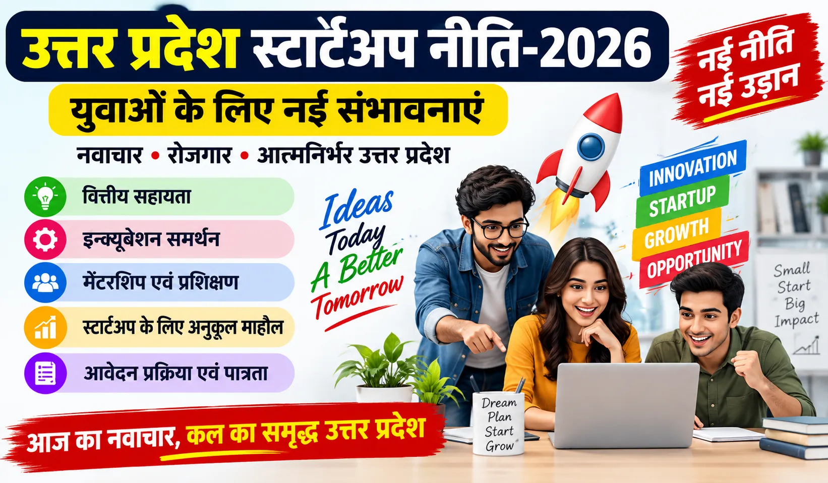 यूपी स्टार्टअप नीति 2026: इन्क्यूबेटर्स की मान्यता और 6 प्रोत्साहनों के दिशा-निर्देश जारी।