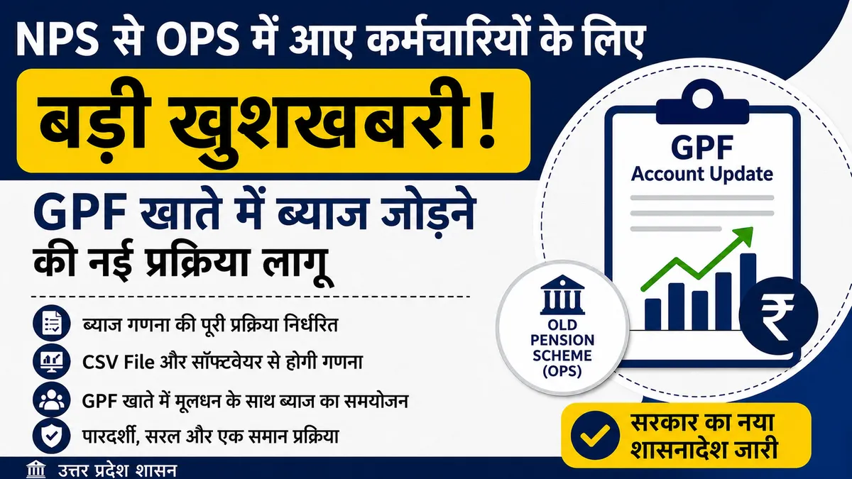 NPS से OPS में आए कर्मचारियों के लिए बड़ी राहत: GPF खाते में ब्याज जोड़ने की नई प्रक्रिया लागू