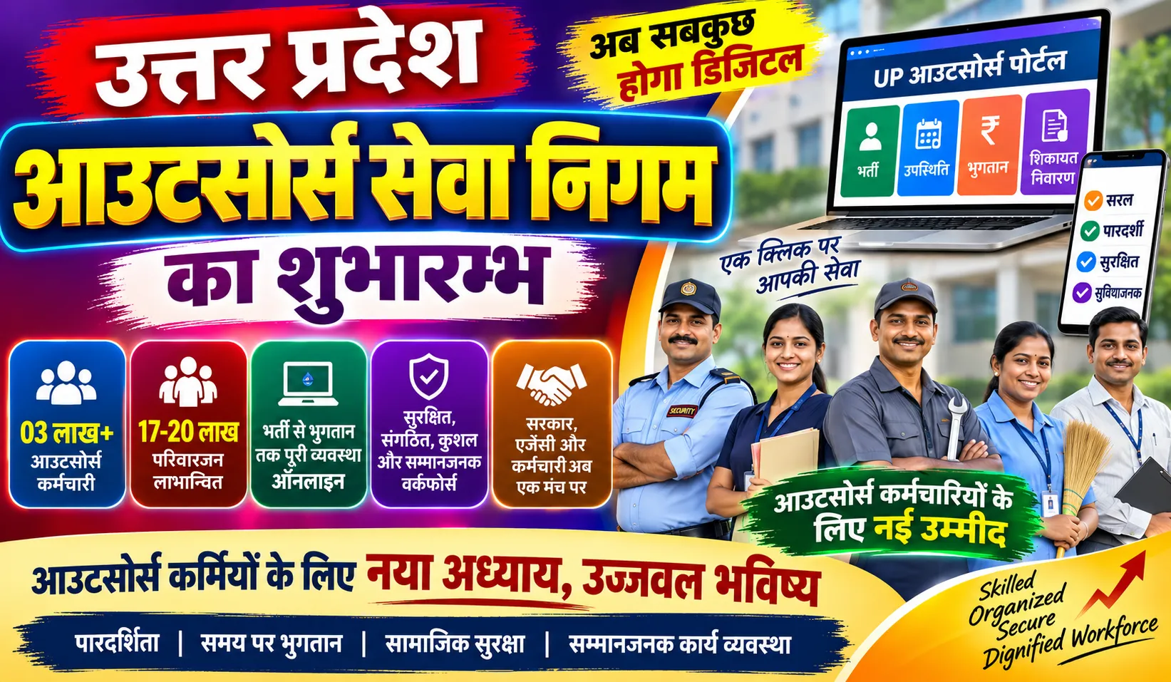 उत्तर प्रदेश आउटसोर्स सेवा निगम (UPCOS) का शुभारंभ: 3 लाख से अधिक आउटसोर्स कर्मियों का बढ़ेगा मानदेय तथा मिलेगा बीमा और डिजिटल सुरक्षा तंत्र।