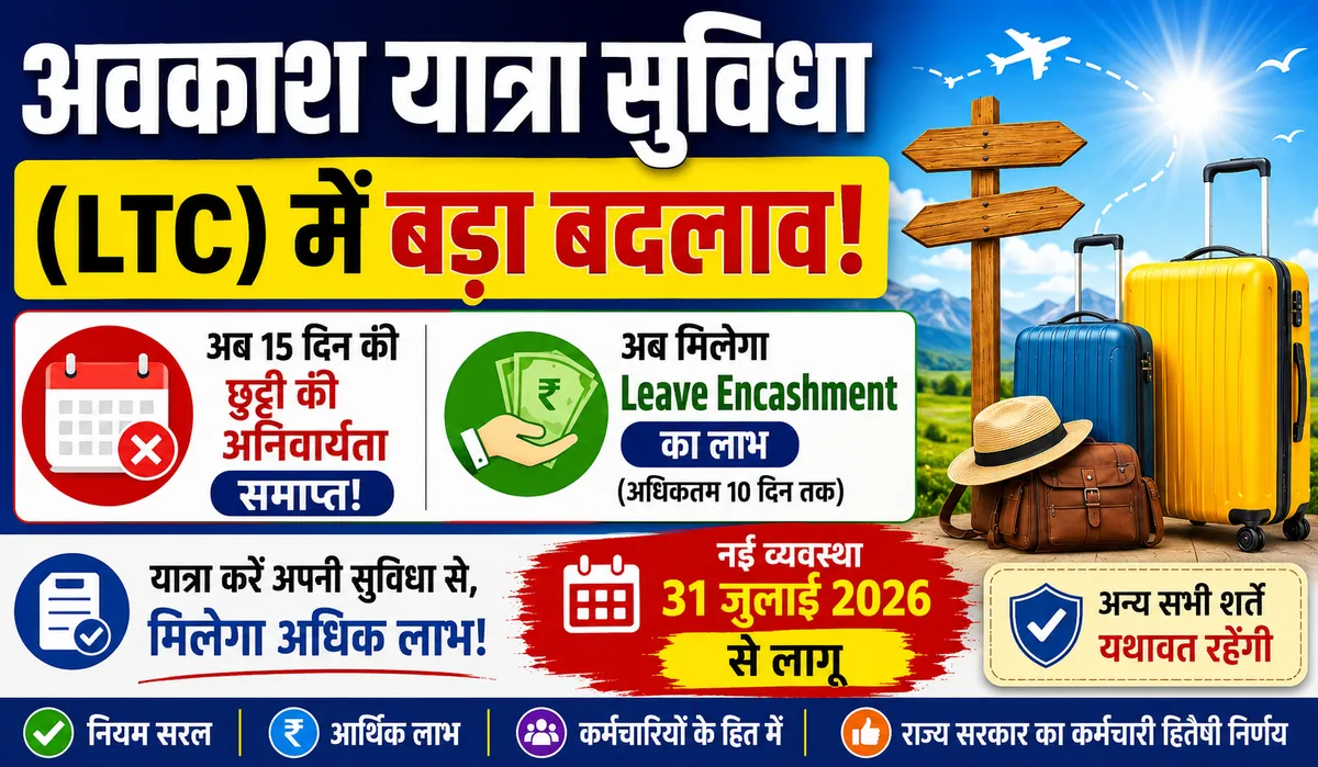 अवकाश यात्रा सुविधा (LTC) में बड़ा बदलाव: अब कर्मचारियों को मिलेगा नकदीकरण का लाभ, 15 दिन की छुट्टी की अनिवार्यता खत्म।