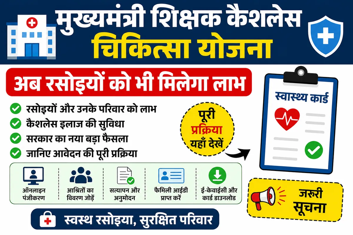 मुख्यमंत्री शिक्षक कैशलेस चिकित्सा योजना में अब पीएम पोषण रसोइयों को भी मिलेगा लाभ, जानिए पूरी प्रक्रिया