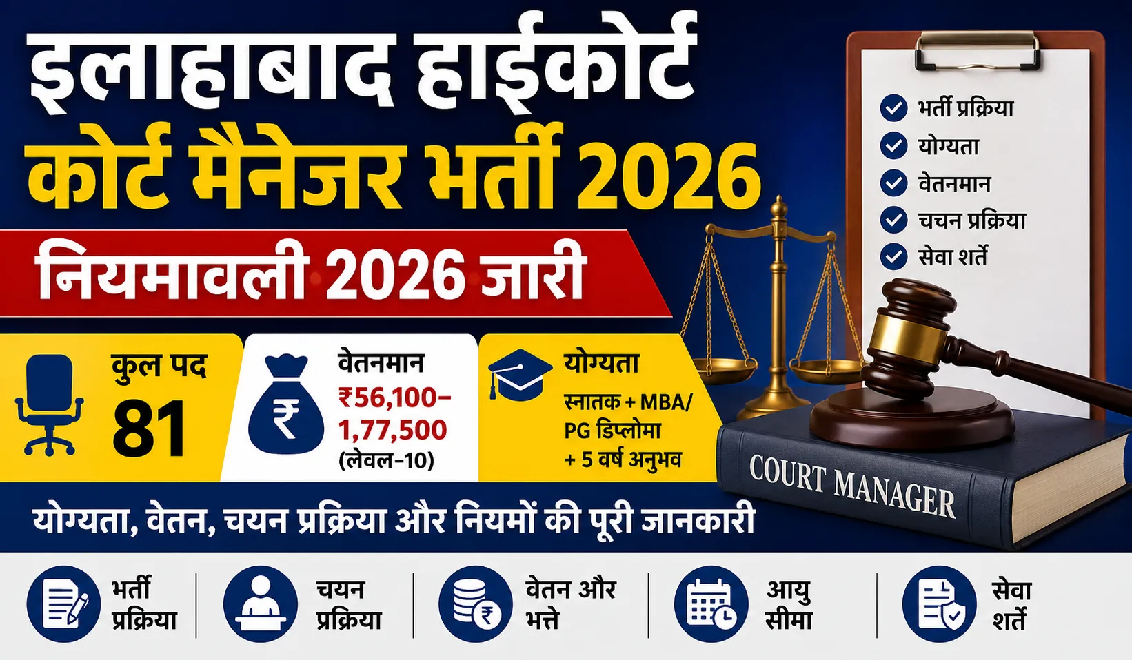 इलाहाबाद हाईकोर्ट कोर्ट मैनेजर सेंट्रलाइज्ड सर्विस रूल्स 2026: भर्ती, योग्यता, वेतन और चयन प्रक्रिया की पूरी जानकारी