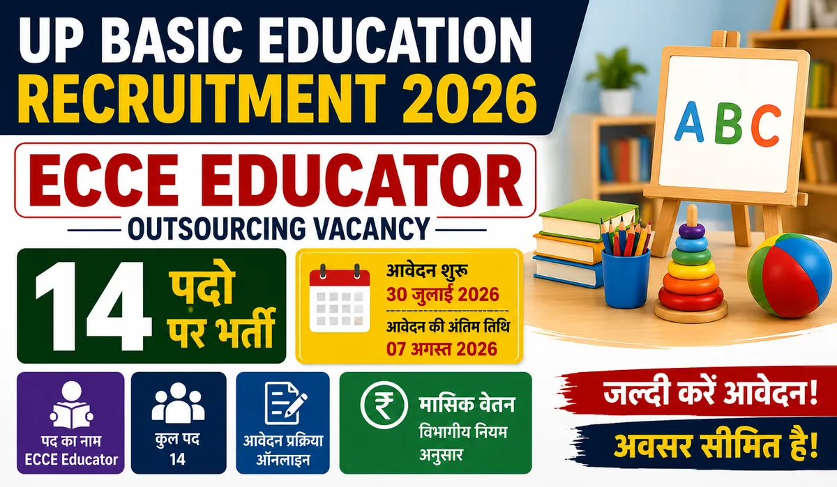 Uttar Pradesh UP Basic Education Gautam Buddha Nagar ECCE Educator Outsourcing Recruitment 2026: 14 पदों पर आवेदन शुरू, जानें योग्यता, वेतन और आवेदन प्रक्रिया।