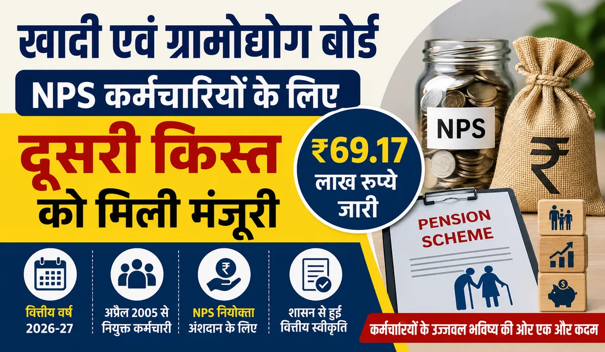 यूपी खादी एवं ग्रामोद्योग बोर्ड में NPS अंशदान के लिए ₹69.17 लाख की दूसरी किस्त मंजूर, जानें पूरा आदेश