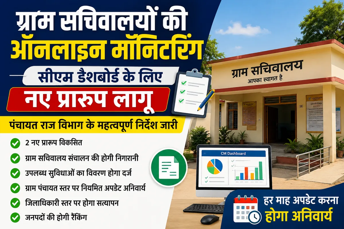 CM Dashboard 2026: ग्राम सचिवालयों की ऑनलाइन मॉनिटरिंग के लिए नए प्रारूप लागू, सभी जिलों को निर्देश जारी
