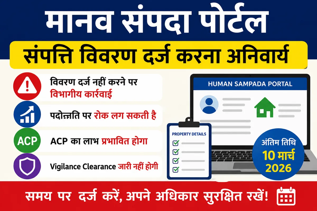 मानव संपदा पोर्टल पर संपत्ति विवरण दर्ज करना हुआ अनिवार्य, लापरवाही पर रुक सकती है पदोन्नति और ACP