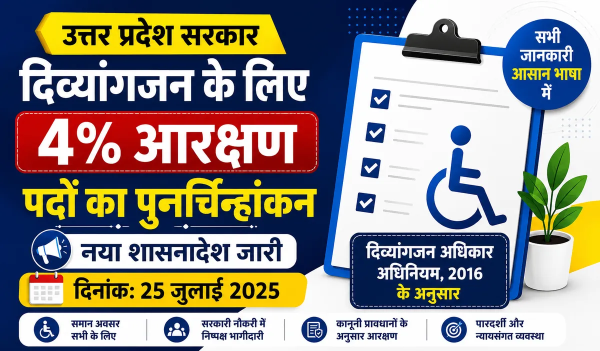 उत्तर प्रदेश में दिव्यांगजन के लिए 4% आरक्षण के पदों का पुनर्चिन्हांकन, जानिए नया शासनादेश