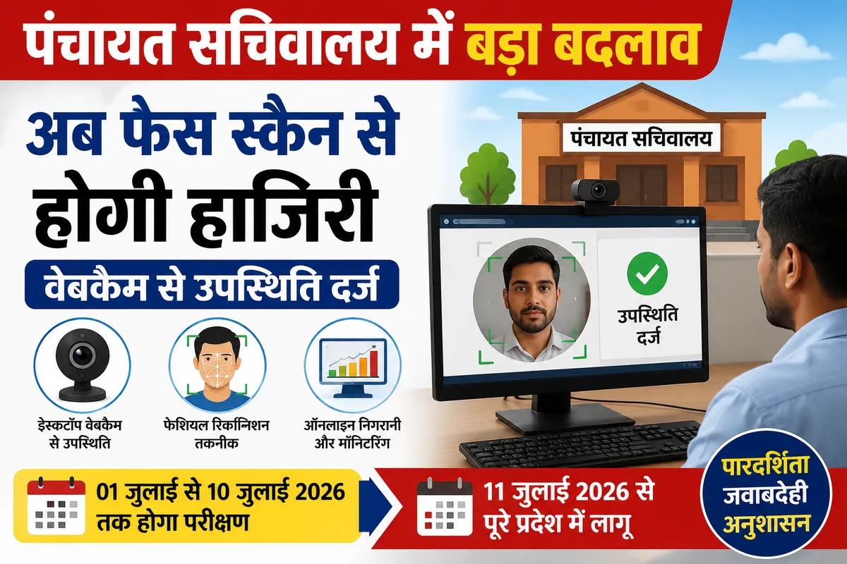 पंचायत कर्मियों की हाजिरी में बड़ा बदलाव, अब डेस्कटॉप वेबकैम से होगी फेस स्कैन उपस्थिति